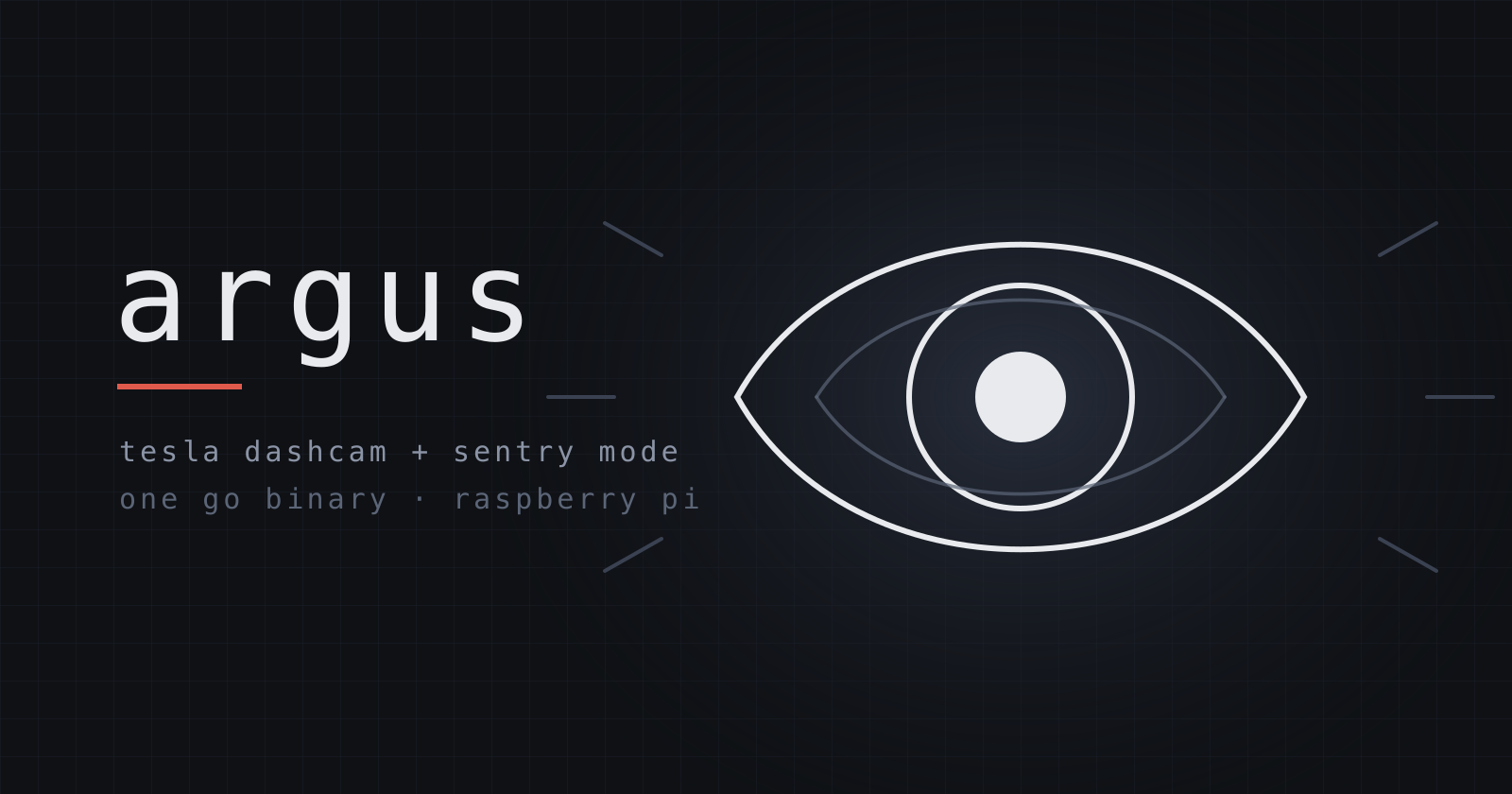 Featured image of post Argus: Dashcam y Sentry Mode de Tesla en una Raspberry Pi